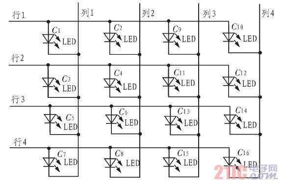 硬件電路