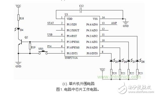 單電感移動電源的設計