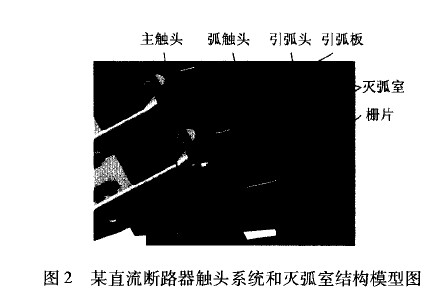 某直流斷路器觸頭系統(tǒng)和滅弧室結構模型圖.jpg