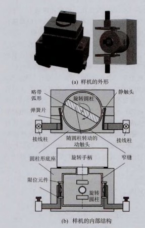 樣機的內部結構.jpg