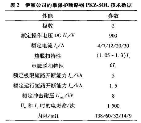 伊 頓公 司的串保 護斷路器 PKZ-SOL技 術數據.jpg