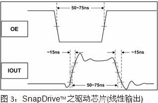 LED驅動電路