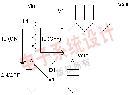 圖1：簡(jiǎn)單的升壓方框圖。