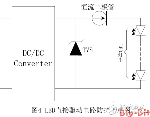 LED直接驅(qū)動電路防護(hù)應(yīng)用設(shè)計(jì)攻略