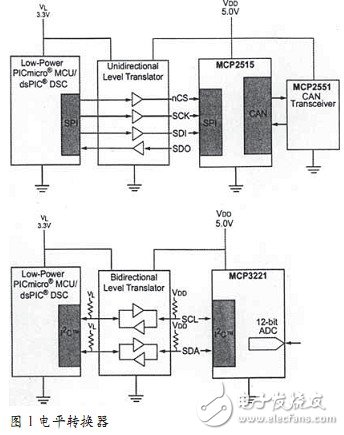 三種電源轉化器電路設計圖詳解