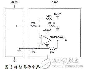 三種電源轉化器電路設計圖詳解